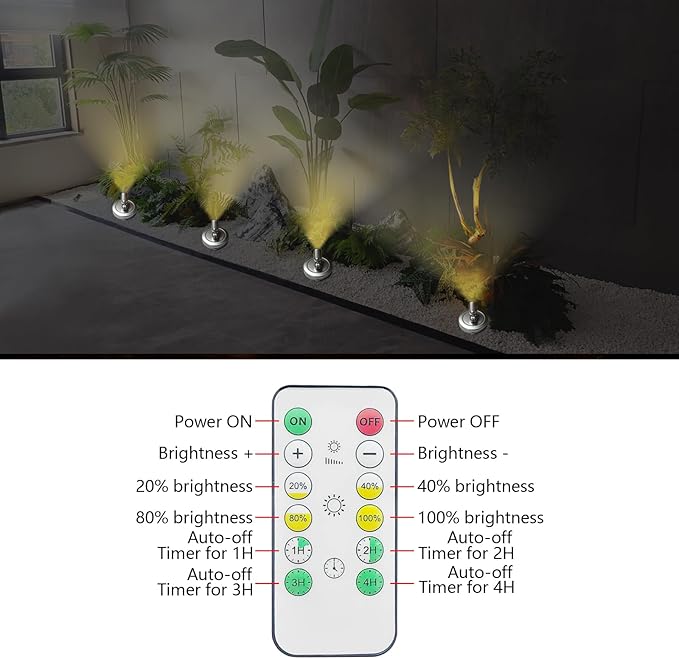 Indoor LED Spotlight, Battery Operated Spotlights with Remote, Picture Lights for Wall, Plant Tree Up Light with Timer, Accent Lights for Art Display Dartboard Painting Artwork Frames-Silver