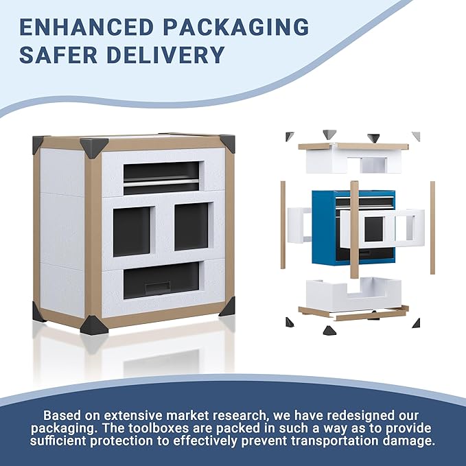 8-Drawer Tool Chest, Rolling Tool Storage Cabinet with Enhanced Packaging, Detachable Top Tool Box with Tray Divider, Liners, Metal Tool Cart for Garage Workshop, Blue
