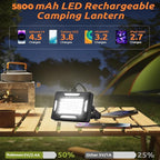 LED Solar Portable Camping Lights with Magnetic dimmable, 2000LM Solar Rechargable Camping Lanten with Stand, IP67 Wateproof, 5 Light Modes Portble Flood Light,Work Lights for Indoor Outdoor