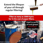 MirOil CONE2B Fryer Filter Bag & Frame Combo Set – Durable Reusable Strainer Bag and Metal Support Frame for Commercial Kitchen Use - Compatible with MirOil Blue Oil Caddy - Model #30L