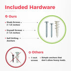 TIDYME Garage Wall Organizer | 96" Heavy-Duty Tool Storage Rack | Adjustable Double-Layer Hooks | 600 lbs Capacity | Carbon Steel Wall Mount Holder for Shovels, Rakes, Ladders & Power Tools