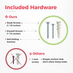 TIDYME Garage Wall Organizer | 32" Heavy-Duty Tool Storage Rack | Adjustable Double-Layer Hooks | 200 lbs Capacity | Carbon Steel Wall Mount Holder for Shovels, Rakes, Ladders & Power Tools