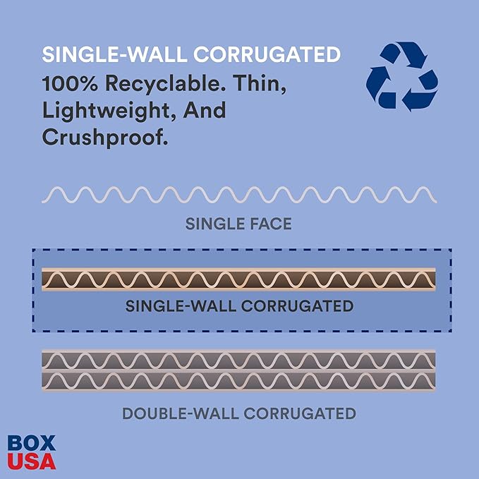 Box USA Small Box Mailers 12x2x2" White (Pack of 50) Corrugated Cardboard Box Mailer for Packing, Moving, Storage | Bulk Gift Box or Product Packaging for Small Business, Home, FBA