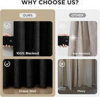 Joydeco Pinch Pleated Curtains - 100% Blackout for Bedroom, Black Linen Curtains 40" W x 72" L, Thermal Insulated 2 Panels Light Blocking Drapes, Back Tabs for Living Room