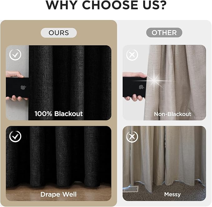 Joydeco Pinch Pleated Curtains - 100% Blackout for Bedroom, Black Linen Curtains 40" W x 84" L, Thermal Insulated 2 Panels Light Blocking Drapes, Back Tabs for Living Room