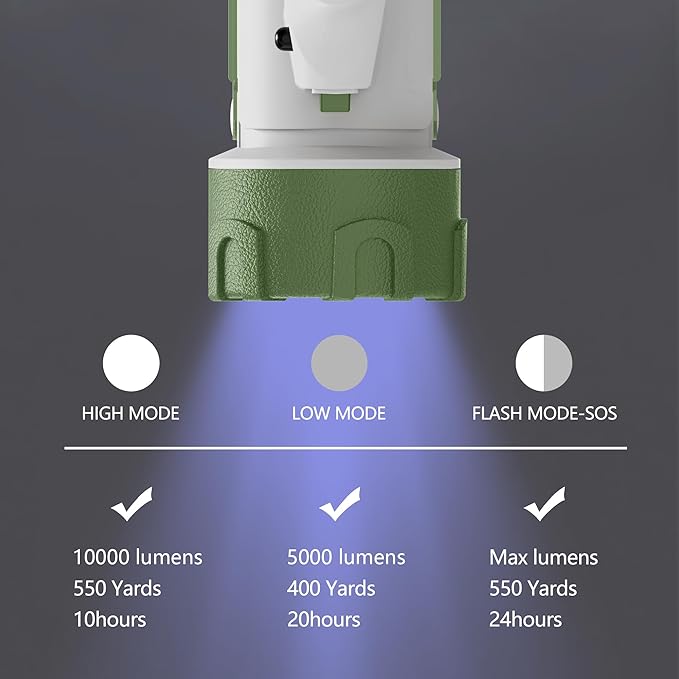 Rechargeable Spotlight Flashlight IP67 Waterproof with 200,000 Lumen LED, 12 Hours Long Running Spot Light, Impact Resistant Handheld Spotlight with Foldable Stand White