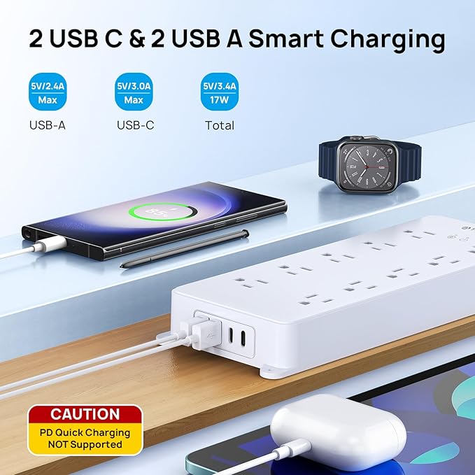 TROND Power Strip Surge Protector, 4000J, ETL Listed, 10 Widely Spaced Outlets, 2 USB A & 2 USB C Ports, Flat Plug Power Strip, 10ft Long Extension Cord, Wall Mountable, for Home Office Garage, White