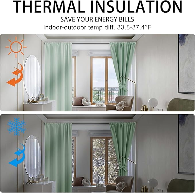 JIUZHEN Blackout Curtains for Bedroom– Thermal Insulated,Noise Reducing Room Darkening Privacy Drapes for Living Room, Set of 2 Panels with Tiebacks, 42 x 72 inch Long, Sage Green