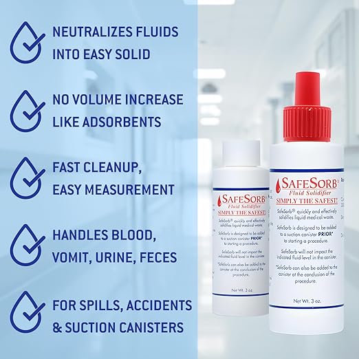 DiSorb Spill Absorbent Powder - Clean Up Bodily Fluids, Blood, Vomit, Urine, Diarrhea - Fluid Solidifier for Daycares, Buses, Schools, Hospitals, Restaurants - 500cc - 96 Bottles Per Case