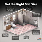Electric Heated Floor System, 100 Sqft 240V Underfloor Electric Heating System, Heated Floor Mat, Radiant Heaters for Indoor Use, Heating Mat with 7-Day/4 Event Programmable GFCI Thermostat
