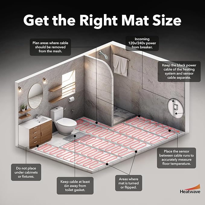 Electric Heated Floor System, 70 Sqft 240V Underfloor Electric Heating System, Heated Floor Mat, Radiant Heaters for Indoor Use, Heating Mat with 7-Day/4 Event Programmable GFCI Thermostat