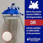 DiSorb Spill Absorbent Powder - Clean Up Bodily Fluids, Blood, Vomit, Urine, Diarrhea - Fluid Solidifier for Daycares, Buses, Schools, Hospitals, Restaurants - 500cc - 96 Bottles Per Case