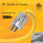 PLUGTUL 12 Gauge Extension Cord 25 Ft, Heavy Duty Outdoor Extension Cord Waterproof Lighted End SJTW, 3 Prong Grounded Plug for Safety, 15A 1875W, ETL Listed, Great for Garden and Home, Yellow