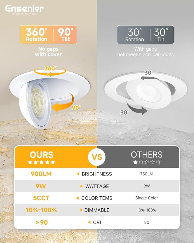 Ensenior 4 Pack 4 inch 5CCT LED Gimbal Led Recessed Light with Junction Box, 360°+90° Adjustable Directional Eyeball Lighting, Dimmable, 2700K/3000K/3500K/4000K/5000K, 900LM, 9W=85W, 120V-ETL&FCC