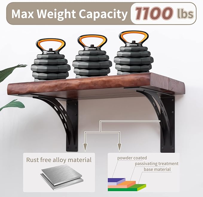 20 inch Heavy Duty Shelf Brackets , Max Load 1100 Lbs ,Premium Alloy Metal Mantel Brackets (Set of 2) Fireplace Mantel Brackets - Countertop Support Brackets (20 x 13.5 inch