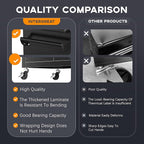 INTERGREAT Rolling Tool Chest with Wheels and 8 Drawers, Detachable Large Tool Cabinet with Lock for Garage, Locking Mechanic Tool Cart with Black Liner for Warehouse, Workshop, High Capacity