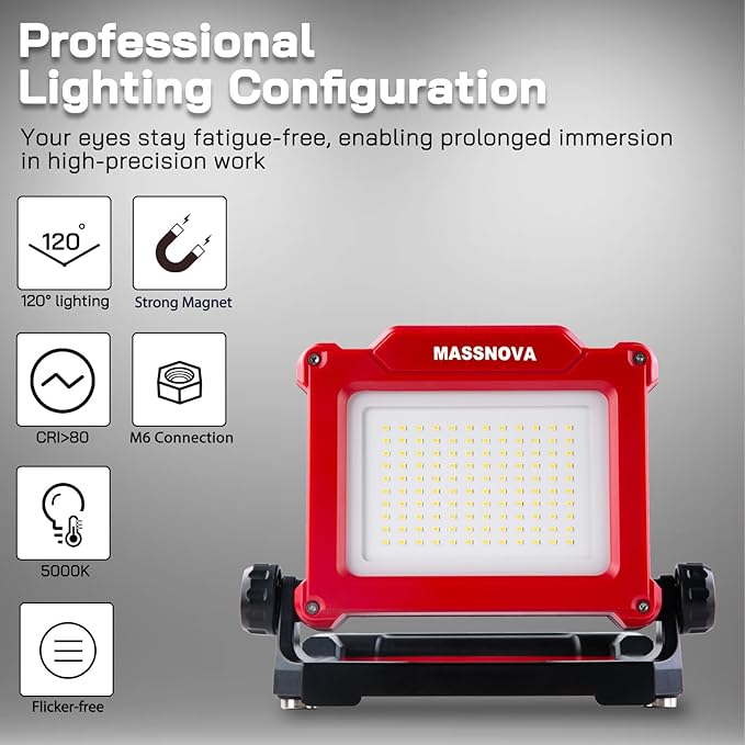 4000LM 25W Cordless Work Light, Compatible with Milwaukee,Dewalt and Makita 18-21V Power Battery, Magnetic Base, Portable Flood Light