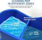 Mop Bucket with Wringer, Mop Bucket Separate Dirty Water for Floor Cleaning with Drain Pipe &Storage Bucket, Blue