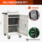 Laptop Charging Cart,32 Devices Tablet Storage Carts for pad Up to 16.3" Screen, Classroom Computer Mobile Charging Station for Pads, Chromebooks,Laptops, Updated Password Lock(32 Bay-White)