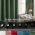 MIULEE Velvet Curtains 84 Inches Long 2 Panels Set for Bedroom, Pinch Pleat Back Tab Luxury Thermal Insulated Living Room Darkening Drapes Pleated Blackout Window Curtains with Hooks, Olive Green