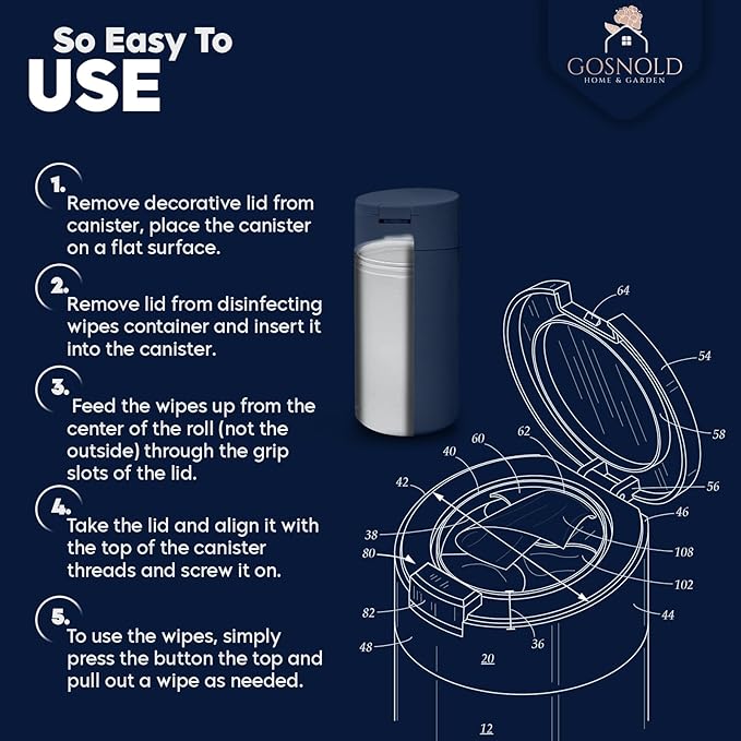 Extra Large Refillable Disinfecting Wet Wipes Dispenser (Navy Blue) | Fits Clorox, Lysol, Bleach, Sanitizing | Durable Reusable Wipes Holder for Kitchen, Bathroom, Office | Gosnold Home & Garden