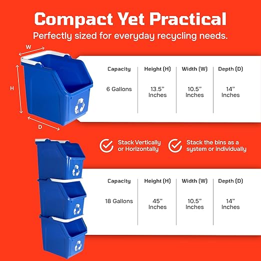 Multi Recycling Bin System with Twelve Stacking 6 Gallon Bins with Carrying Handles, Stackable and Compact for Offices, Homes, Garages, Businesses - (Yellow, 12 Pack)