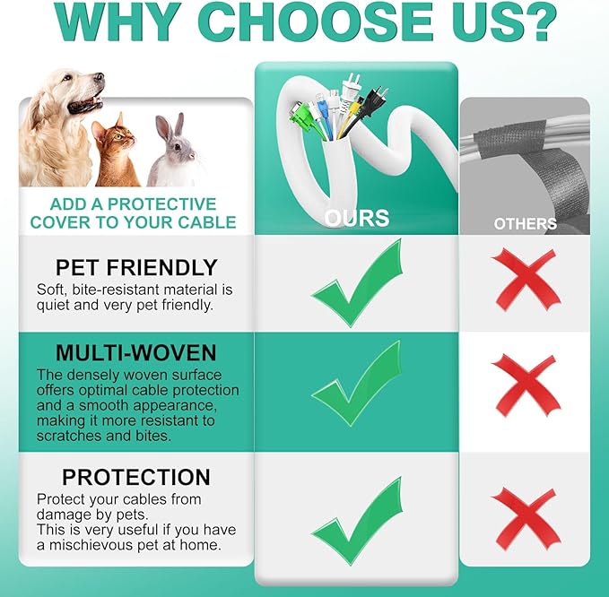 Dog and Cat Cord Protector 10ft - 1inch, Flexible Cable Sleeve for Easy Cord Management, Protects Cables from Pets Chewing, Ideal for USB, Power, Audio and Video Cords - White