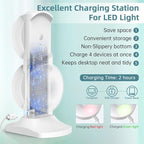 Motion Sensor Puck Step Lights with Charging Station, 3 Colors USB Rechargeable LED Closet Light, Dimmable Under Cabinet Lighting, Stick-on Lights (4 Pack)