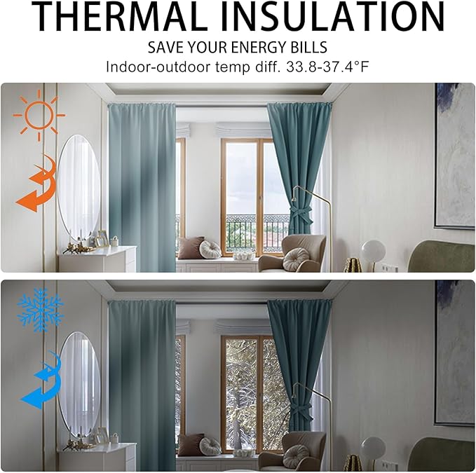 JIUZHEN Blackout Curtains for Bedroom - Thermal Insulated,Noise Reducing Room Darkening Privacy Rod Pocket Drapes for Living Room, Set of 2 Panels with Tiebacks, 42 x 54 inch Long, Stone Blue