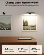 EZVALO Picture Light for Wall, Rechargeable 2400mAh Battery Lights Wireless Remote, 3 Color & Dimmable Magnetic 8'' LED Lights Display for Painting, Living Room, Gallery, Bedroom, Dashboard(Black-2P)