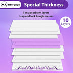 30 Pack Swiffer Power Mop Refills - Disposable Mop Pads for Swiffer Wet Mop, Super Absorbent Wet Pads Refill for Deep Cleaning Hardwood, Tile, and Laminate Floors