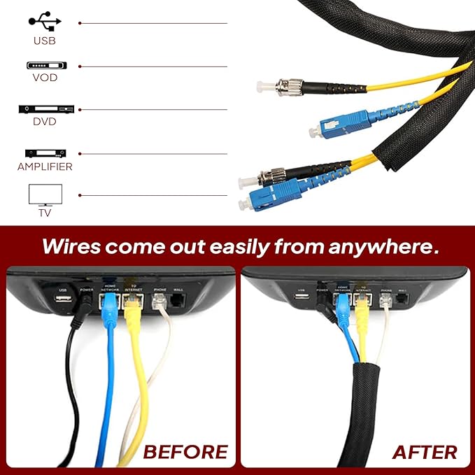 Black Braided Cable Management Sleeves Wire Loom Tubing Cord Protector Self-Wrapping (3/4"-12Feet)