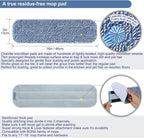 Replacement Microfiber Floor Cleaning Pads - 18''x5'' Dust Mop Refill Sweeping Pad Compatible with Bona Mop, Fits 17” to 18” Flat Mop - 4 Pack