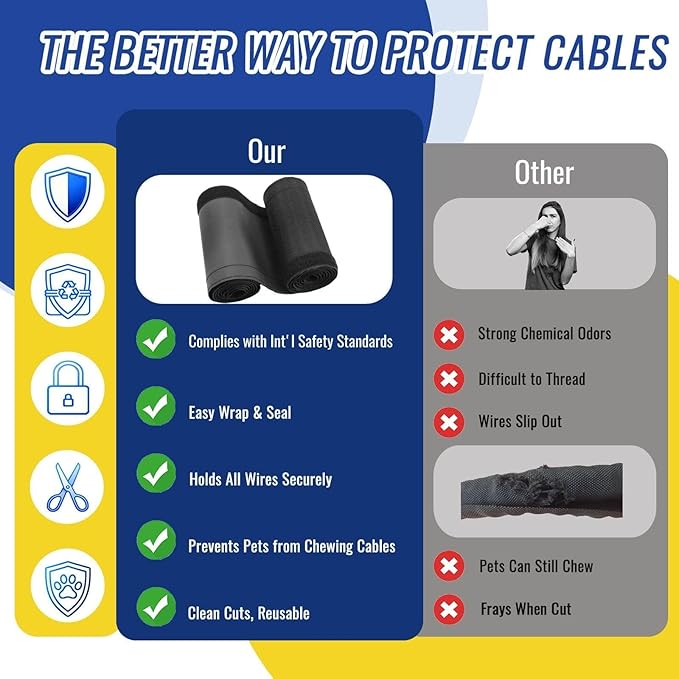 1.5" - 6.6FT Chew Proof Cord Protector from Pets, Black Heavy Duty Dog & Cat Cable Sleeve Cover - Flexible Split Sleeve for Home, Office, Automotive Wires