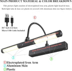 BIGMONAT Rechargeable Picture Light for Paintings with Remote, Battery Operated Dartboard Light, Wireless Art Light, Dimmable Display Lamp for Wall Photo Artwork Gallery Portrait