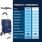 Ultra-Lightweight Stair Climber Cart for Groceries & Laundry, Durable 6-Wheel Folding Shopping Cart with Insulated Bag, Blue