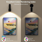 LED Ceiling Picture Lights with 6000mAH Rechargeable Battery Powered, Cordless Painting Wall Lamps Sconces with 4 Brightness&Color Temp,CRI≥95, Indoor Spotlight for Art Display Photo Portraits Gallery