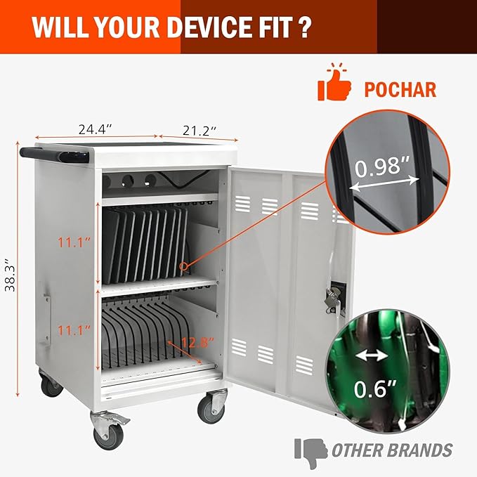 32 Devices Laptop Charging Cart, Tablet Storage Carts for Pad Up to 16.3" Screen Size, Classroom Computer Mobile Charging Station for Pads,Chromebooks,Laptops,Security Storage (White)