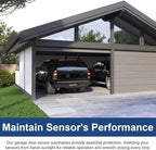 Garage Door Sensor Sun Shade Protector, Garage Door Safety Sensor Sun Shield Cover Sunlight Cover Compatible with Linear Garage Door Sensors HAE00002 LSO50 LDO33 LDO50 (2 Pack)