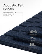 Large Felt Bulletin Board 48" X 36" Cork Board Alternative-12 Pack with 70 Safe Removable Adhesive Tabs, Cork Boards for Walls Cork Board for Home Office Classroom Pin Board -Navy Blue