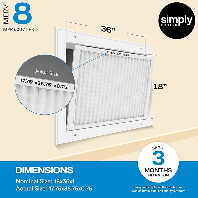 Simply 18x36x1 Air Filter, Merv 8, 6 Pack, For Home AC Furnace & HVAC (Actual Size: 17.75"x35.75"x0.75") DUST, Pet, & Allergy Control