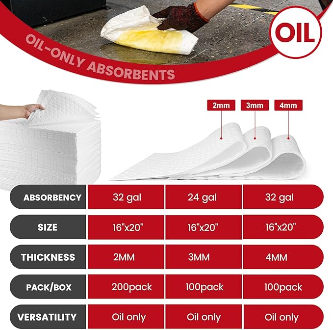 Oil Absorbent Pads | 16"x20" Oil-Only Spill Mat 200-Pack | Industrial Spill Control for Oil & Fuel(32 Gal/Box) | White Absorbing Sheets (absorbs oil-only(16"x20")-32 gal/200pack)