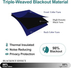 ChrisDowa Blackout Curtains 45 Inches Long for Living Room, Grommet Thermal Insulated Room Darkening Curtains for Bedroom (1 Panel Set, Navy Blue, 38W x 45L)
