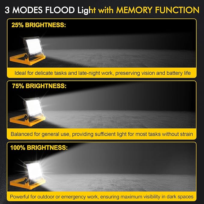 LED Work Light, 60W 6000LM Work Lights on Stand，LED Flood Light Outdoor 13ft Cord with Plug, 3 Modes, Magnetic Base, Hook Design Portable Work Light for Workshop, Garage, Construction Site