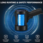 Spotlight Rechargeable, 99,000 Lumens Super Bright Handheld Flashlight, Outdoor Led Spot Light with Cob Light and Solar Panels for Boating Camping Home