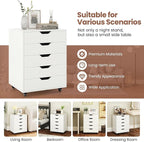 LOKO 5-Drawer Storage Cabinet, Versatile Drawer of Chest with Lockable Wheels, Mobile Office Lateral File Cabinet, for Home Office, Study (White, 16" D x 19.5" W x 25.5" H)