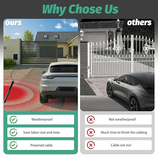 Driveway Gate Exit Wand Sensor with 50 ft Cable, Vehicle Sensor for Automatic Gate Opener, Car Detector Compatible with Mighty Mule, Ghost Controls and LiftMaster Vehicle Door