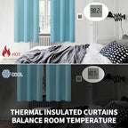 BGment Blackout Curtains - Grommet Thermal Insulated Room Darkening Bedroom and Living Room Curtains, Set of 2 Panels (52 x 63 Inch, Aqua)