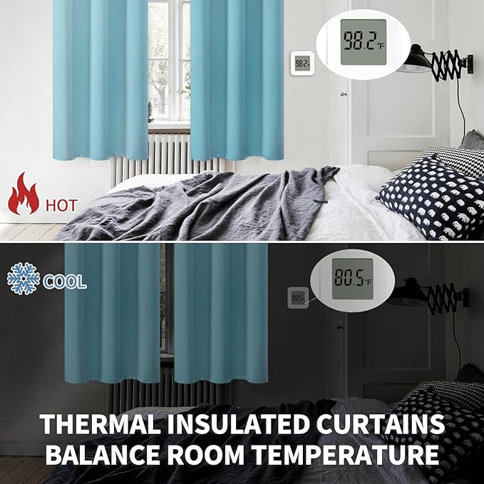 BGment Blackout Curtains - Grommet Thermal Insulated Room Darkening Bedroom and Living Room Curtains, Set of 2 Panels (52 x 84 Inch, Aqua)