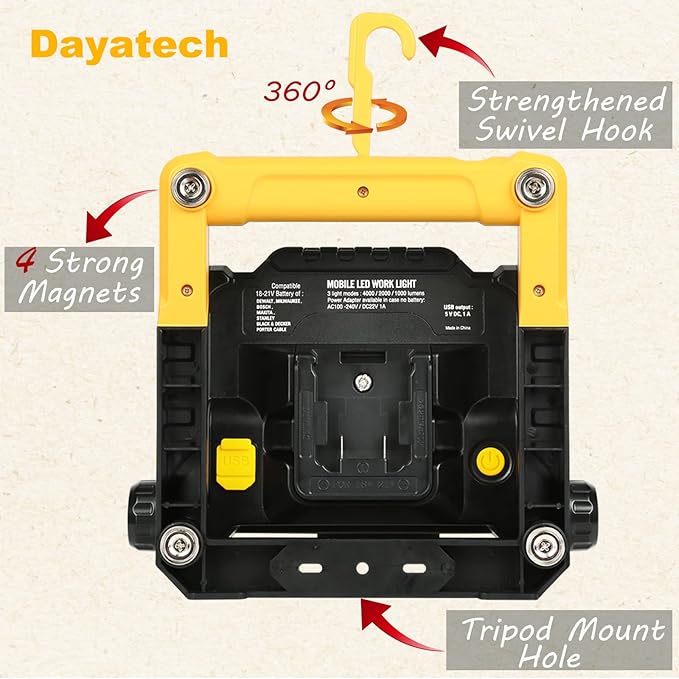 20W 3000LM Cordless LED Work Light, Compatible with Dewalt, Milwaukee and Makita 18-21 V Battery, Foldable Magnetic Base, Flickerless Brightness Dimmable (Light Only/Charger Not Included)